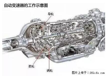 你知道怎么热车和取暖吗? - 车友部落 - 烟台生活社区 - 烟台28生活网 yt.28life.net