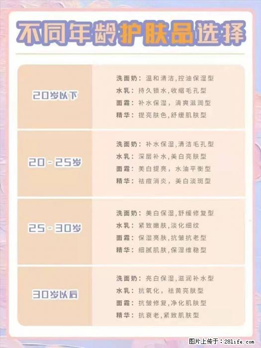 【姬存希】不同年龄，不同护肤的选择，你选对了吗？请爱惜自己！ - 生活日用品 - 居家生活 - 烟台分类信息 - 烟台28生活网 yt.28life.net