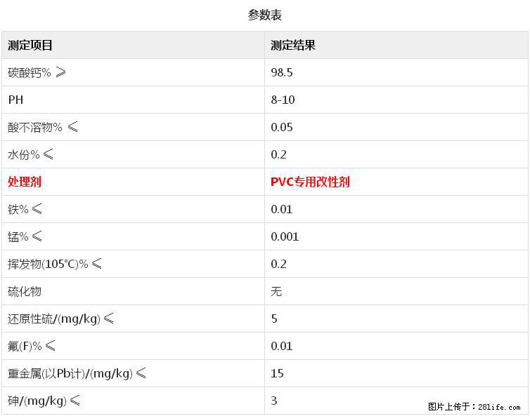 【桂林三鑫新型材料】PVC管材专用复合钙 超细改性碳酸钙 - 新手上路 - 烟台生活社区 - 烟台28生活网 yt.28life.net