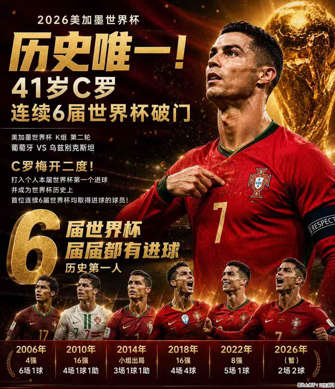 2026美加墨世界杯 历史唯一！41岁C罗 连续6届世界杯破门 - 运动休闲 - 烟台生活社区 - 烟台28生活网 yt.28life.net