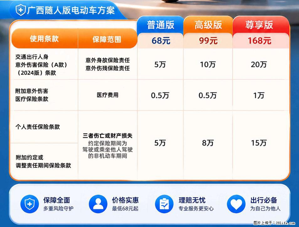 【骑行保障】安全骑行，保障随行！电动车专属保险上线啦！ - 烟台生活资讯 - 烟台28生活网 yt.28life.net
